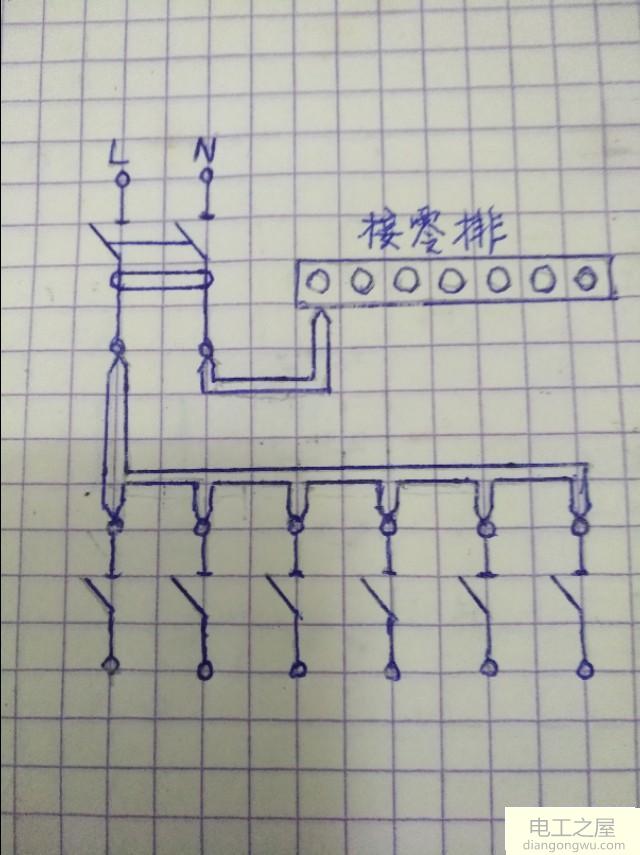 多根导线通一相电这样行吗