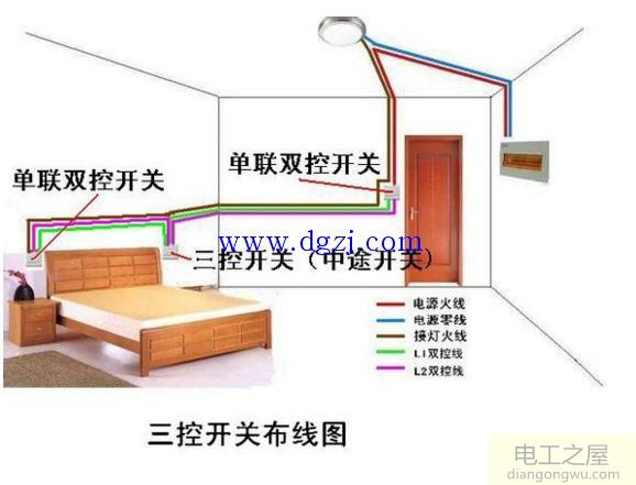 电灯单控接法及原理图解