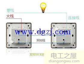 单联双控开关和双联单控开关的区别