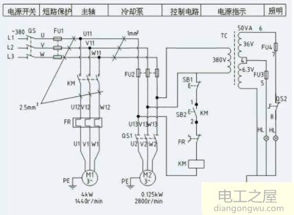 电气图纸怎么看?电气图纸识图技巧