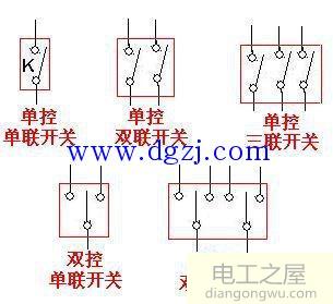 什么叫单联双控开关?双联单控开关什么意思