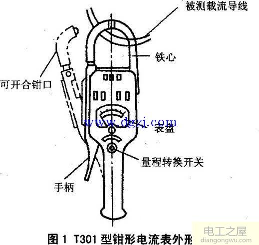 指针式钳型表结构原理图