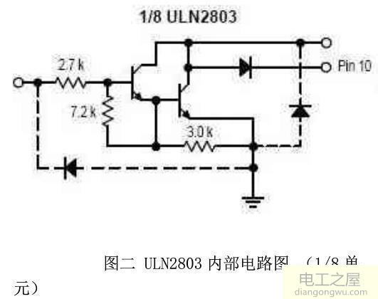 uln2803与<a href=http://www.diangongwu.com/zhishi/danpianji/ target=_blank class=infotextkey>单片机</a>io口是否需要加电阻