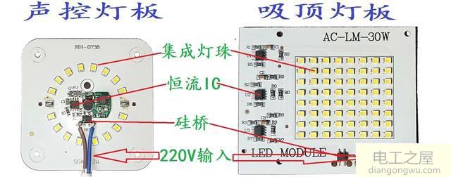 led灯能直接上220电吗?电路板上写着L和N