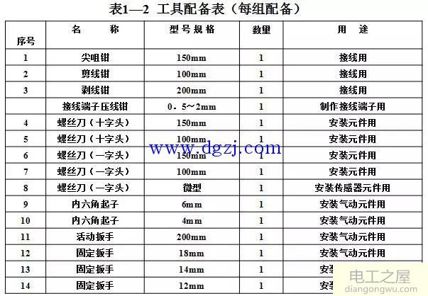 电动机二次原理接线图