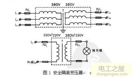 电气隔离是什么意思?常用的电气隔离方法