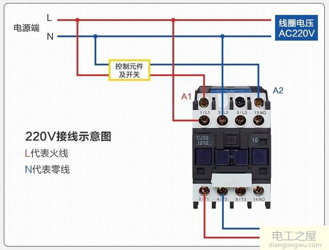 线圈是两种不同电压等级的接触器能否混用