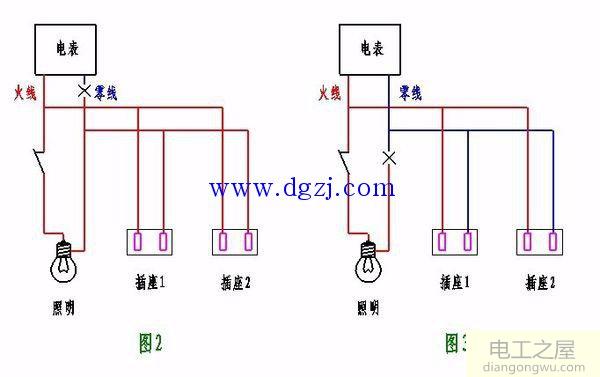 试电笔火线零线都是220怎么回事