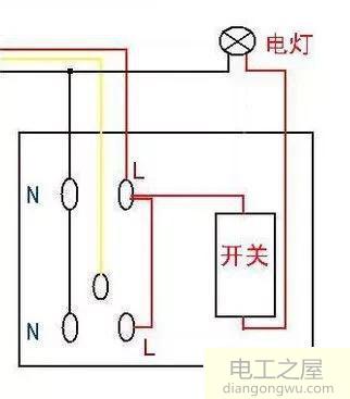 如果零线和地线相通会出现哪些问题