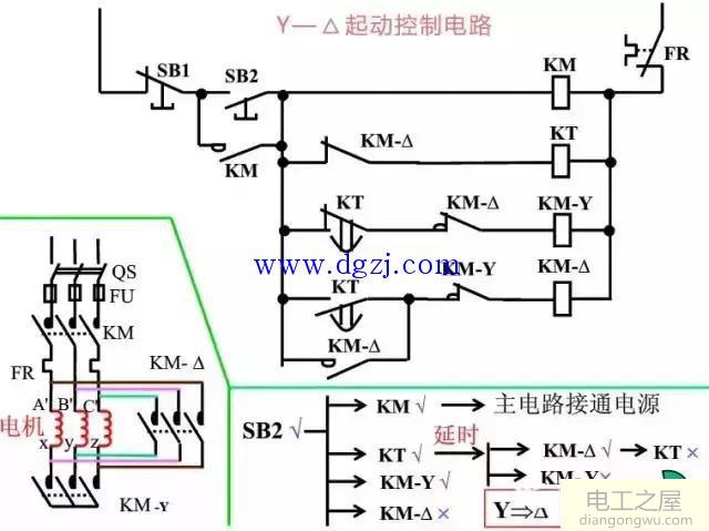 学看电气二次回路图_怎样看电气二次回路图_电气二次回路识图