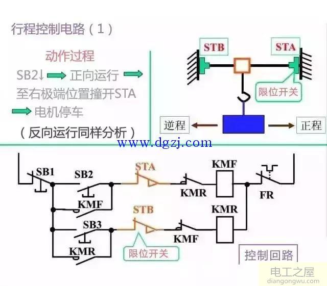 学看电气二次回路图_怎样看电气二次回路图_电气二次回路识图