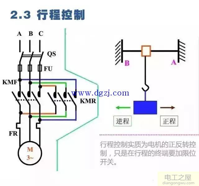 学看电气二次回路图_怎样看电气二次回路图_电气二次回路识图