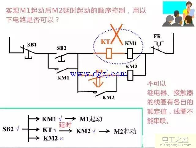 学看电气二次回路图_怎样看电气二次回路图_电气二次回路识图