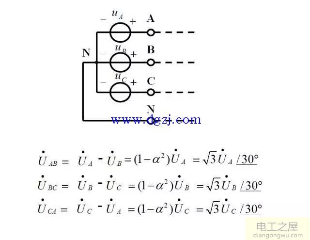 三相电源的线电压和相电压、线电流和相电流之间的关系