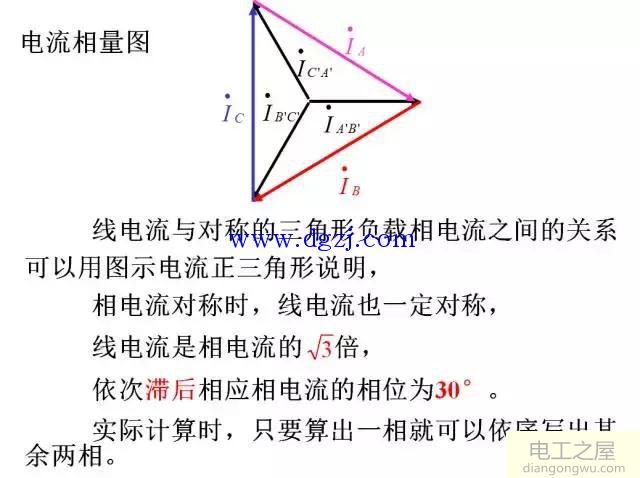 三相电源的线电压和相电压、线电流和相电流之间的关系