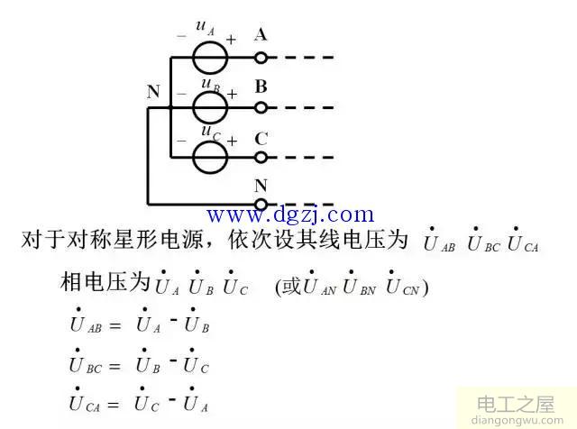 三相电源的线电压和相电压、线电流和相电流之间的关系