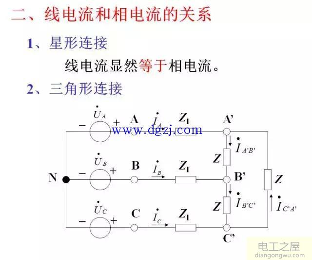 三相电源的线电压和相电压、线电流和相电流之间的关系