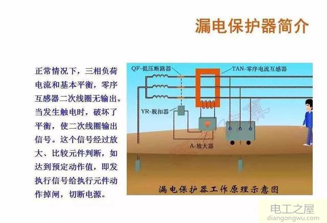 指针式万用表测量电线是否漏电接地的方法