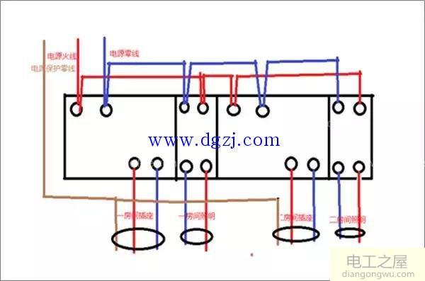 家庭配电箱接线图解入门_家用配电箱接线图解