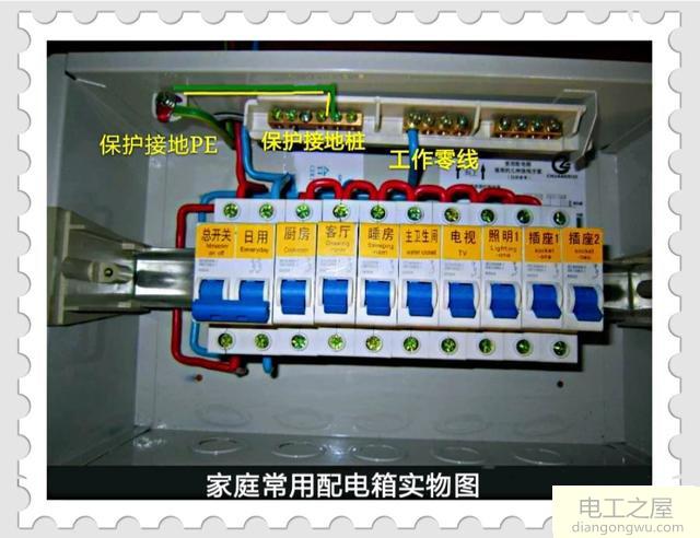 家里电路跳闸如何检查处理