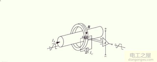 霍尔电流传感器的作用与霍尼韦尔电流传感器一样吗