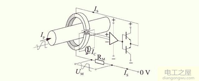 霍尔电流传感器的作用与霍尼韦尔电流传感器一样吗