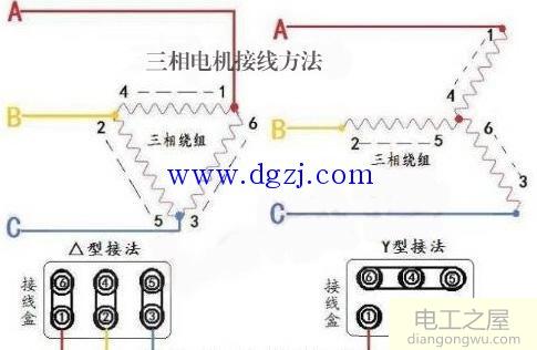 三相电动机6根线怎样判断头尾方法