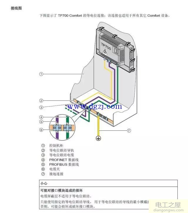 地线和零线的规格选择方法