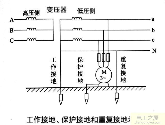 低压供电网工作零线带电的原因