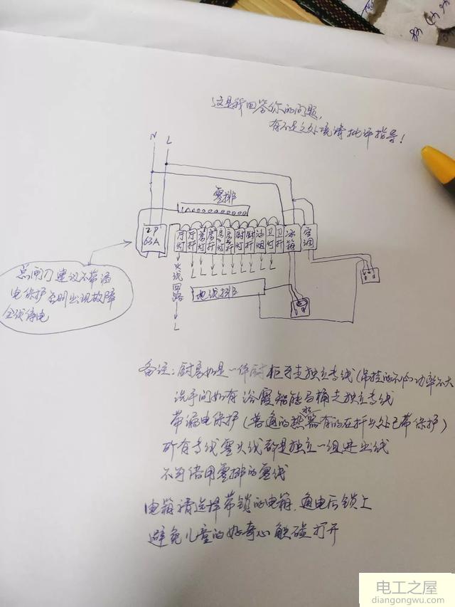 配电箱同一个回路怎么接到同一个断路器上