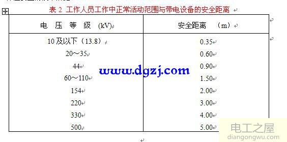 380v安全距离是多少_380v电线安全距离