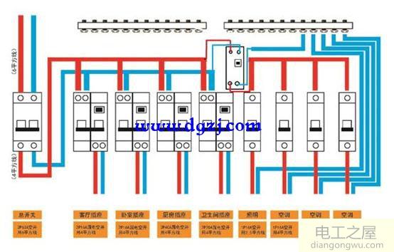 家庭配电箱电路图_家庭配电箱接线图