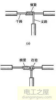 单股电线连接方法图解,单股电线接线缠绕方法