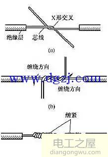 单股电线连接方法图解,单股电线接线缠绕方法