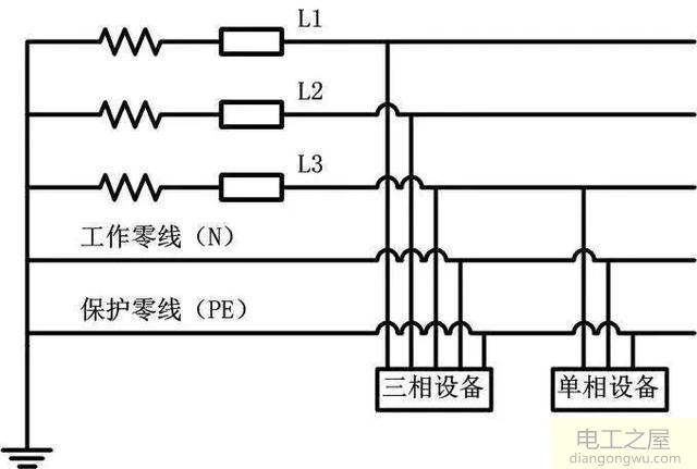 零线、中性线、地线接错了有什么后果