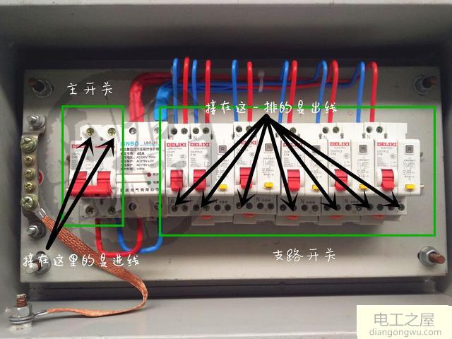 家中最大额定电流值有什么简单的方法确定