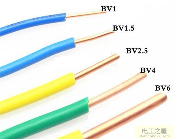 家中最大额定电流值有什么简单的方法确定