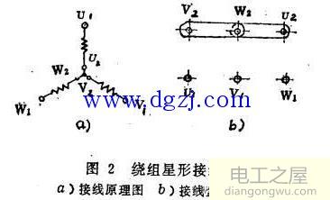 三相异步电动机两种接线方法图解