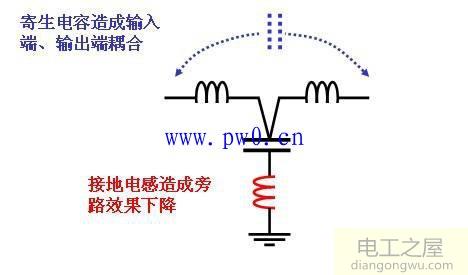 电路滤波效果较好的三端电容