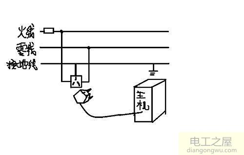 实际操作中插座和灯线的地线可以不缠胶布吗