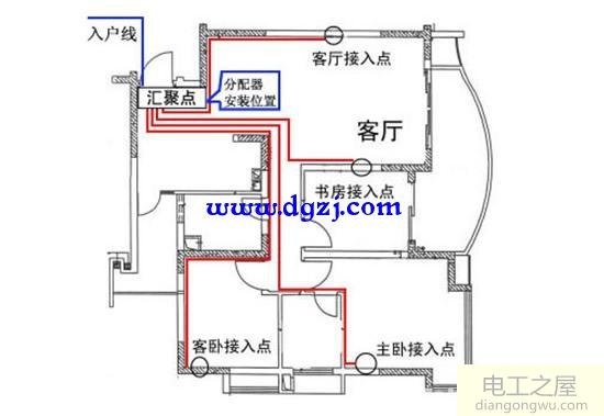 配电箱规格型号_配电箱尺寸_配电箱接线图