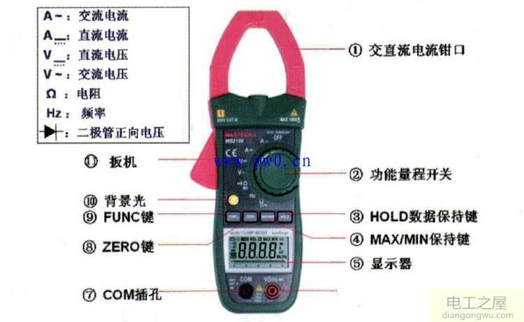 数字钳形表按键功能详解