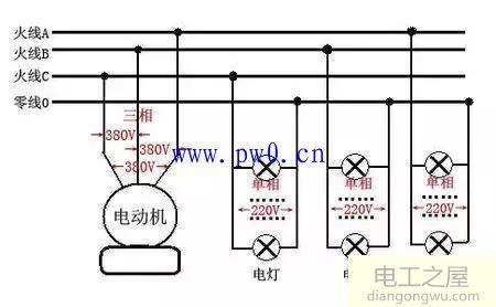 单相电与三相电的联系