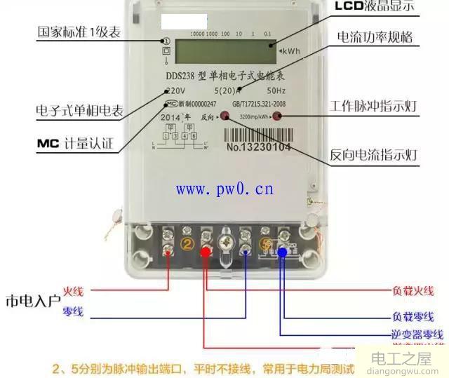 双向电表长啥样?双向电表接线图