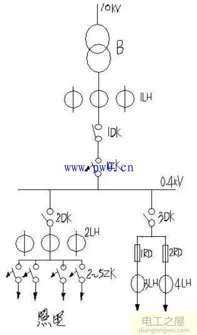 区分电气一次接线与电气二次接线图的方法