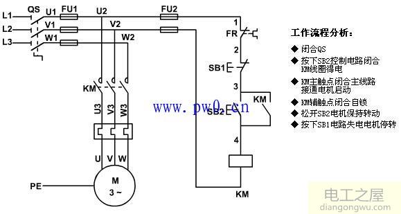 长动控制工作流程_长动控制线路原理图解