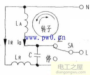 三相鼠笼式异步电动机正反转控制实验报告