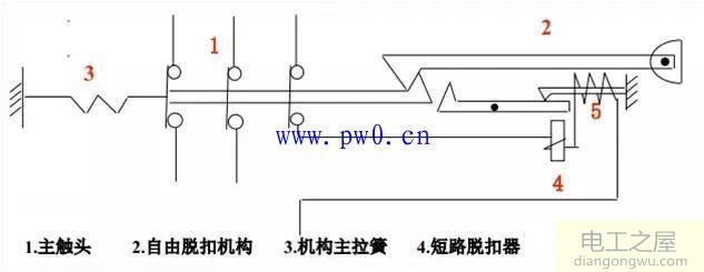 塑壳断路器工作原理_塑壳漏电断路器工作原理