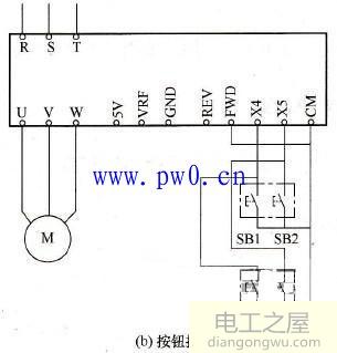 变频器两地控制<a href=http://www.diangongwu.com/zhishi/dianlutu/ target=_blank class=infotextkey>电路图</a>