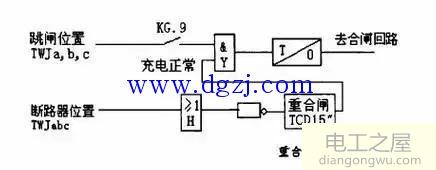 自动重合闸两种启动方式图解